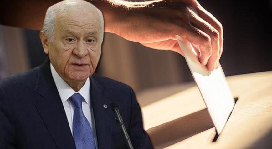 Son dakika... MHPde 55 ilçede daha belediye başkan adayı belli oldu