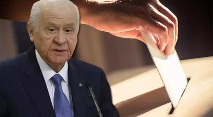 MHPde 55 belediye başkan adayı daha belli oldu