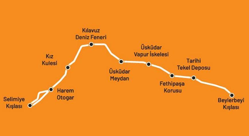 Üsküdar sahilde Bitcoin ödüllü koşu