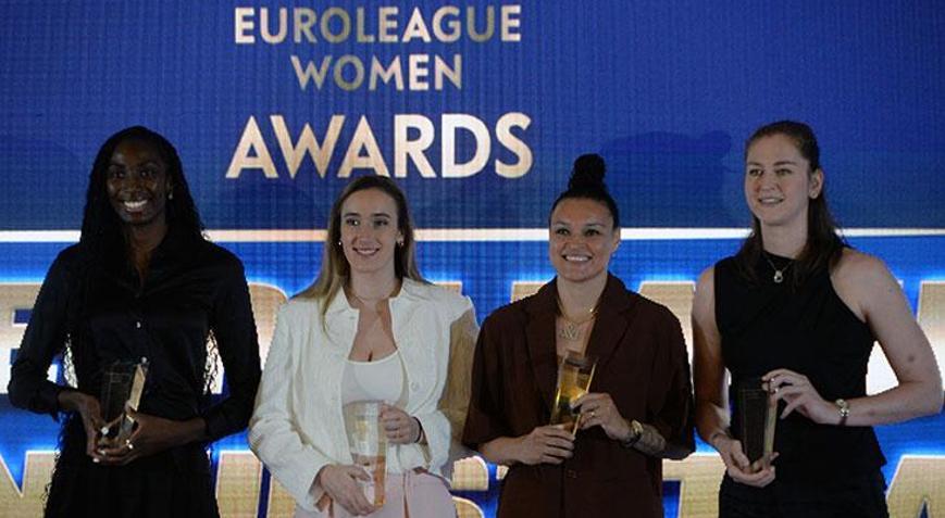 Fenerbahçede Emma Meessemanden büyük başarı EuroLeaguede sezonun enleri belli oldu