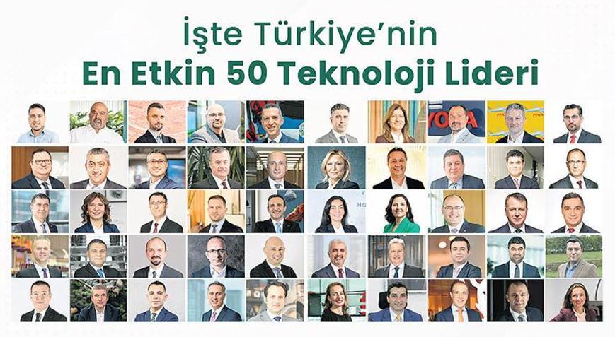 Teknoloji Liderleri’nin gündemi ‘Yapay Zeka’