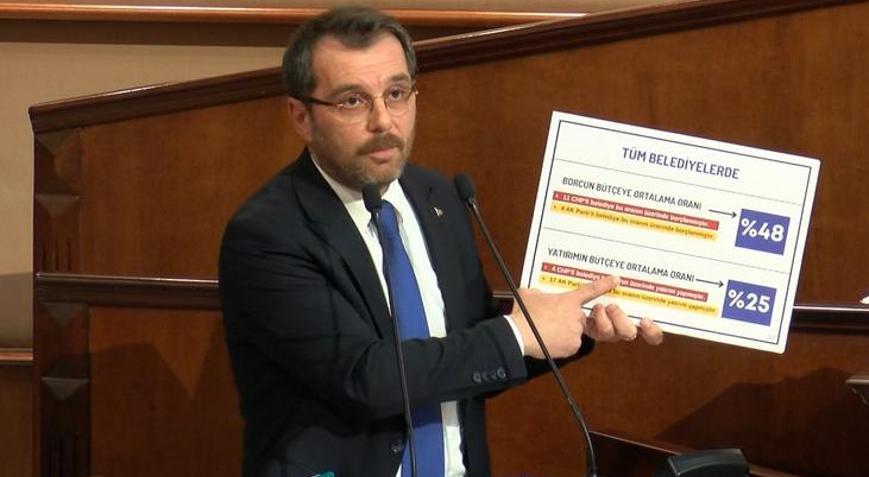 İBB Meclisi Mayıs Ayı 1’inci oturumu gerçekleşti