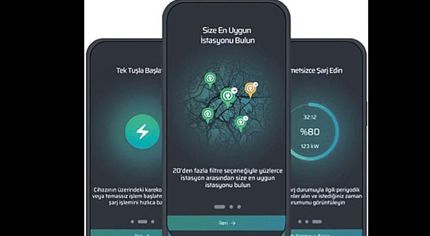 Two Weeks için kitle fonlama