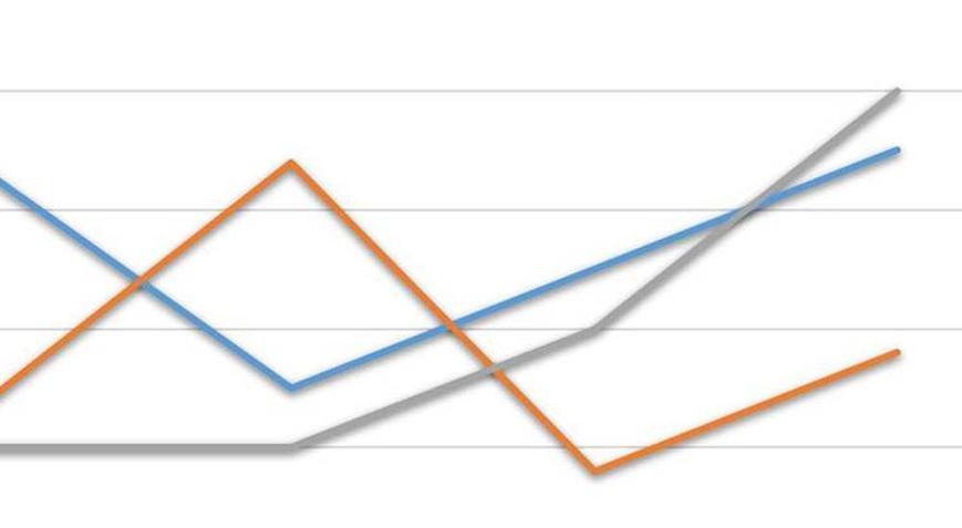 Şirketlerden üçüncü çeyrek açıklaması