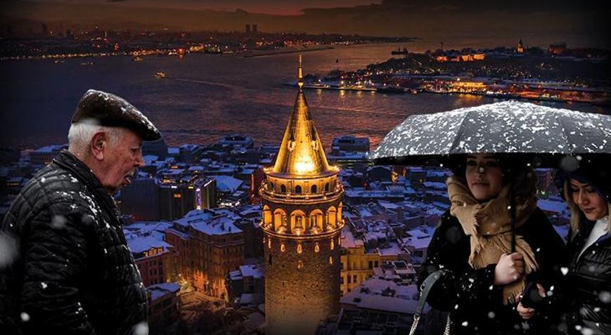 2025in ilk gününde hava durumu nasıl olacak Meteoroloji açıkladı: Kar, sağanak, sis, fırtına