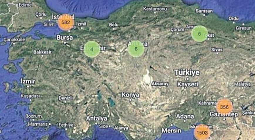 Hayat kurtaran adımlar