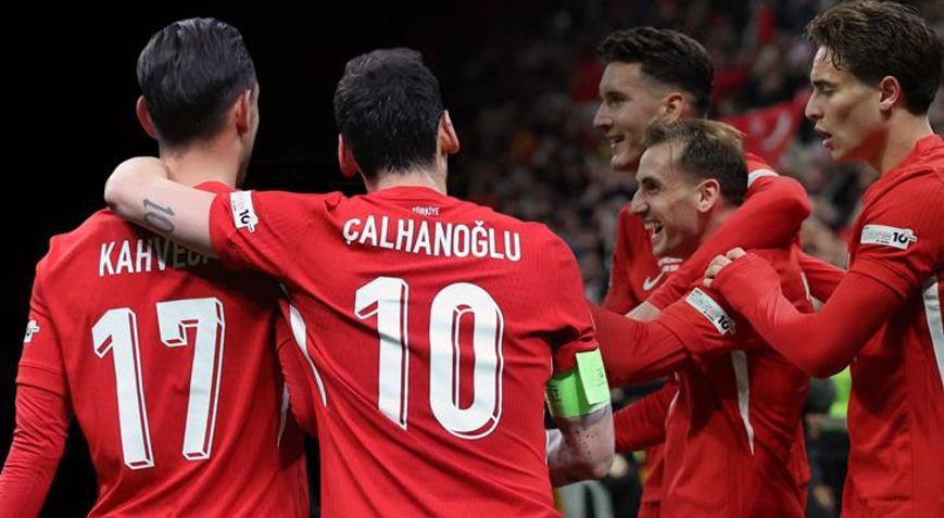 A Milli Futbol Takımının UEFA Uluslar A Ligindeki muhtemel rakipleri