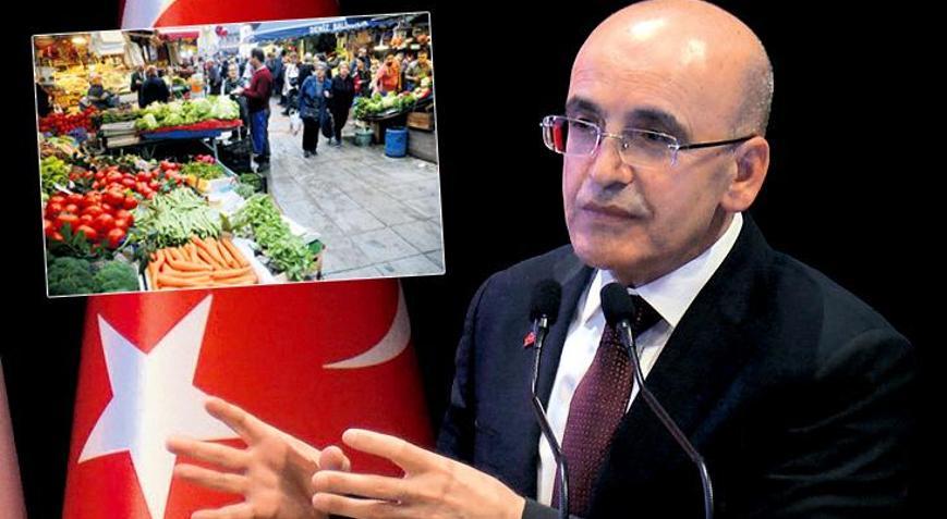 ‘Dalgalanmanın etkisi az olacak’