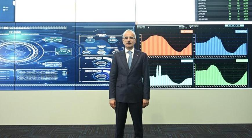 Sosyal medyayı günde kaç saat kullanıyoruz Bakan Uraloğlu açıkladı