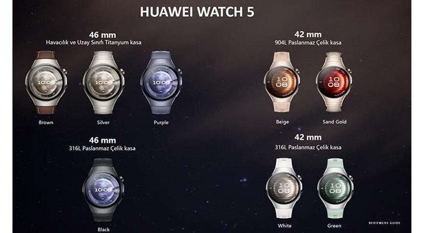 Watch 5 ile Zamanın Şıklığı: Akıllı Saatte Lüks Deneyim