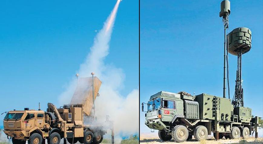 Savunmada potansiyel pazar