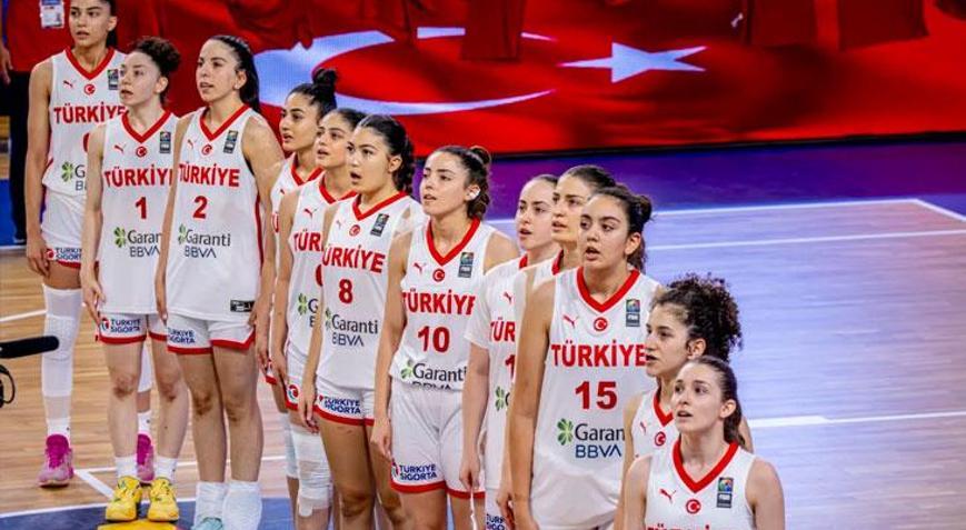 U18 Kız Milli Basketbol Takımı, Çekyaya kaybetti