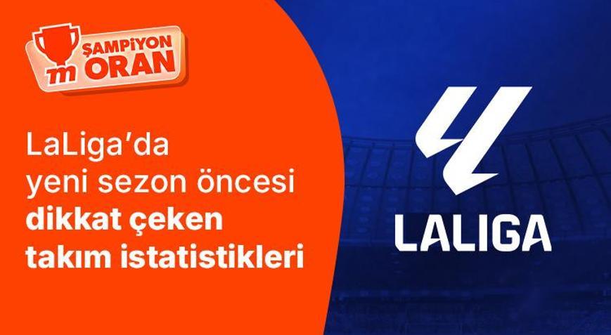 Gol bahislerinde güvenilir adres Barcelona En agresif takım Getafe… İşte LaLiga’da yeni sezon öncesi dikkat çeken takım istatistikleri…
