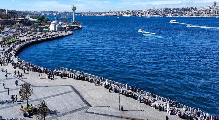 Türkiyeden Gazze için sessiz çığlık