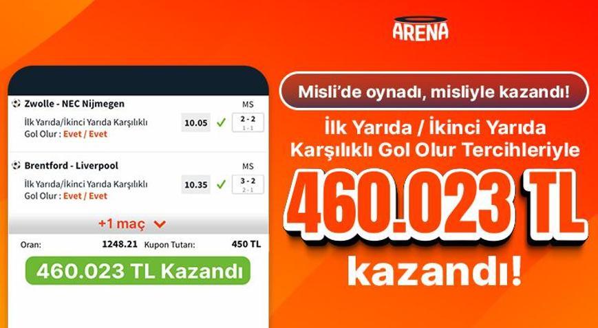 İlk Yarıda/İkinci Yarıda Karşılıklı Gol Olur tahminleriyle 1.248.21 oran bildi, Misli’de 460.000 TL kazandı