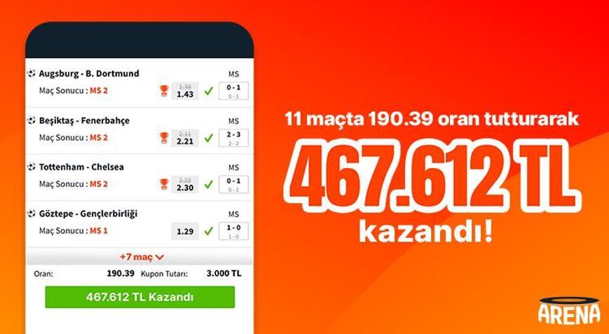 Maç Sonucu tahminleriyle 190.39 oran bildi, Misli’de 467.000 TL kazandı