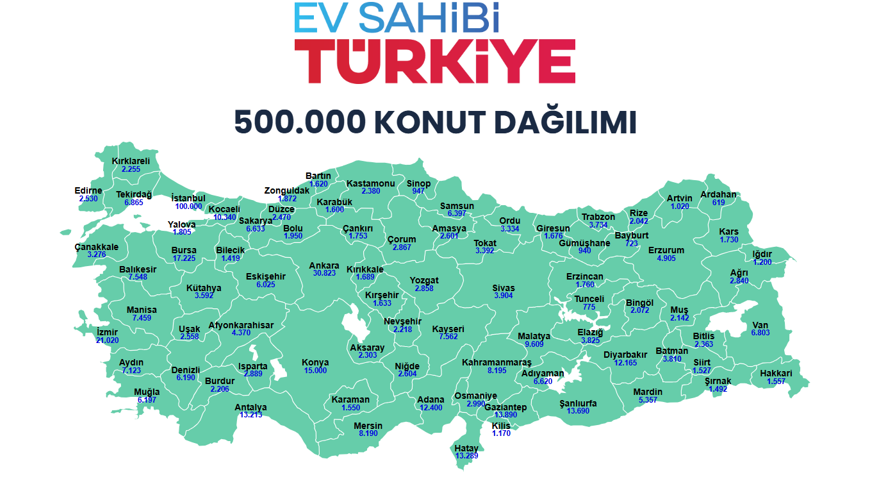 Yüzyılın Konut Projesinde 500 bin konutun yapılacağı ilçeler belli oldu