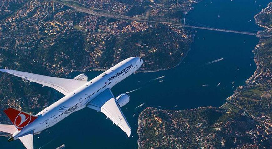 THYden üçüncü çeyrekte 1,1 milyar dolar kar