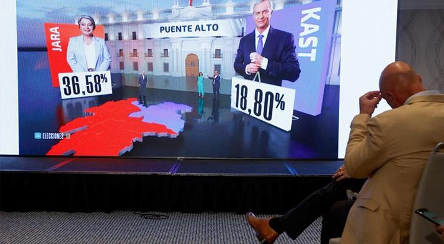 Şilide devlet başkanlığı seçimi ikinci tura kaldı Adaylar barajı geçemedi