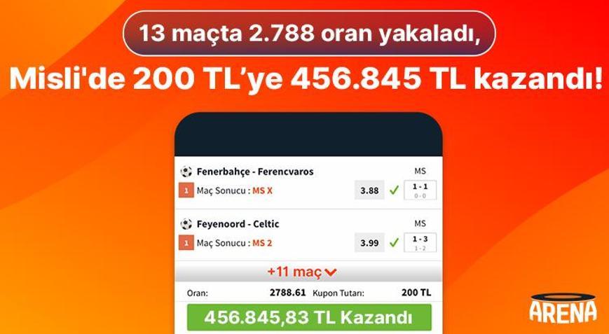 13 maçta 2.788 oran yakaladı, Misli’de 200 TL’ye 456.845 TL kazandı