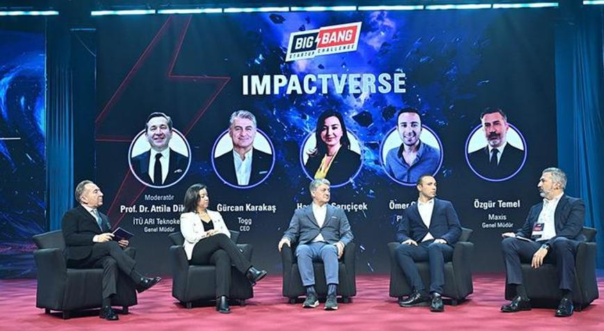 Big Bang Startup Challenge 14. kez düzenlendi: 1,74 milyar TLlik yatırım açıklandı