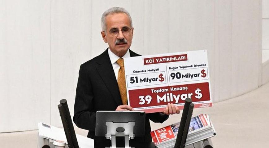 KÖİ projeleri ile 39 milyar dolar kazanç