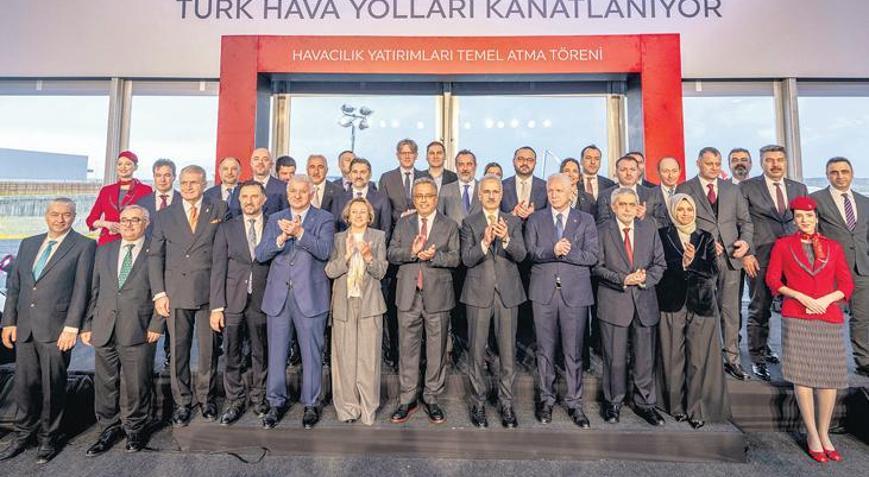 En havalı yatırım