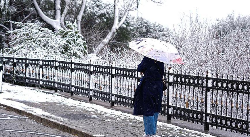 Meteoroloji tarih verdi Kar yağışı ülkeyi terk edecek: İşte tarih...