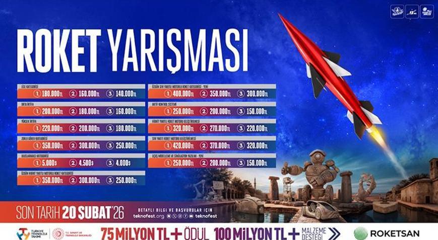 TEKNOFEST Roket Yarışması 2026’da başvurular 20 Şubat tarihine kadar sürecek