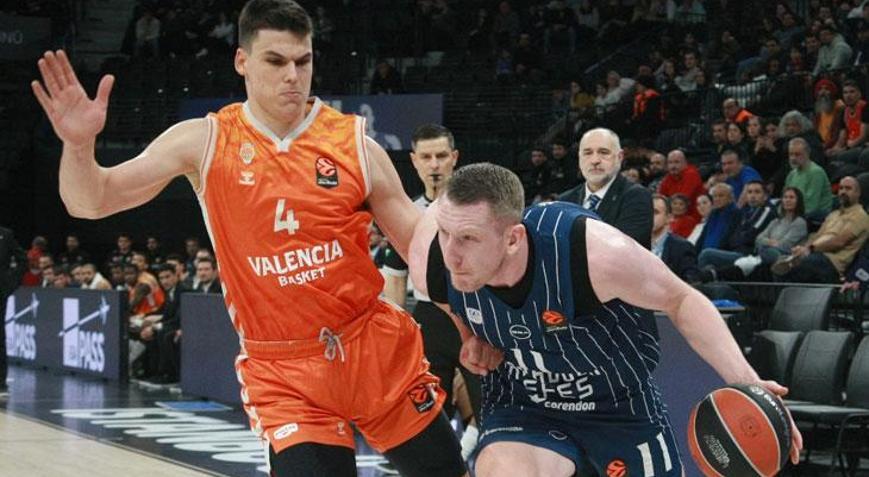 Anadolu Efes EuroLeaguede galibiyet hasretini bitirdi