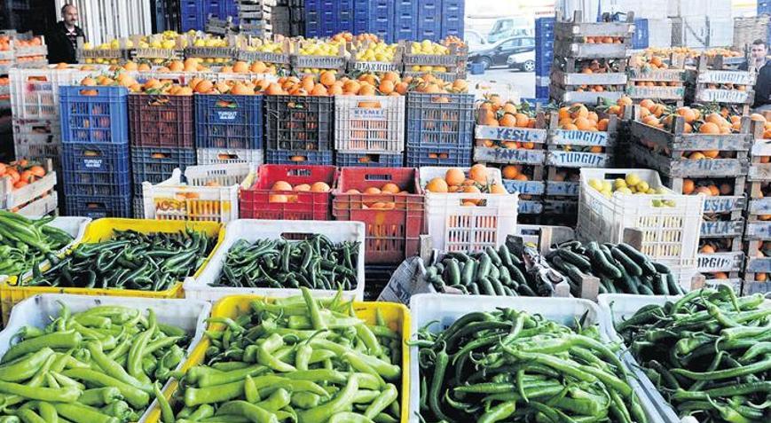 Ramazan öncesi gıda fiyatları uçuşa geçti Alışveriş hesabı şaştı