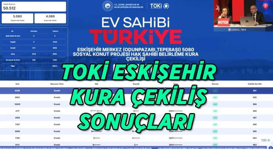 ESKİŞEHİR TOKİ KURA ÇEKİLİŞ SONUÇLARI SORGULAMA | TOKİ Eskişehir 6.055 konut kura çekiliş sonuçları nereden ve nasıl sorgulanır Asil hak sahibi sorgulama