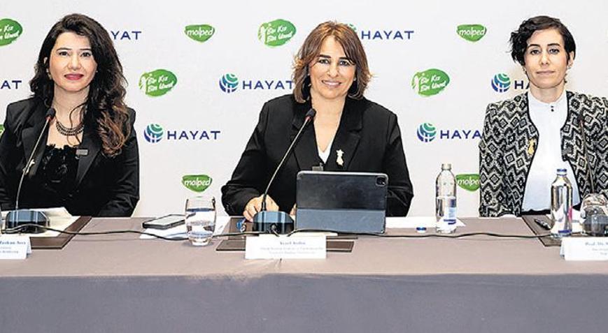 Kızlara ergenlikte destek projesi