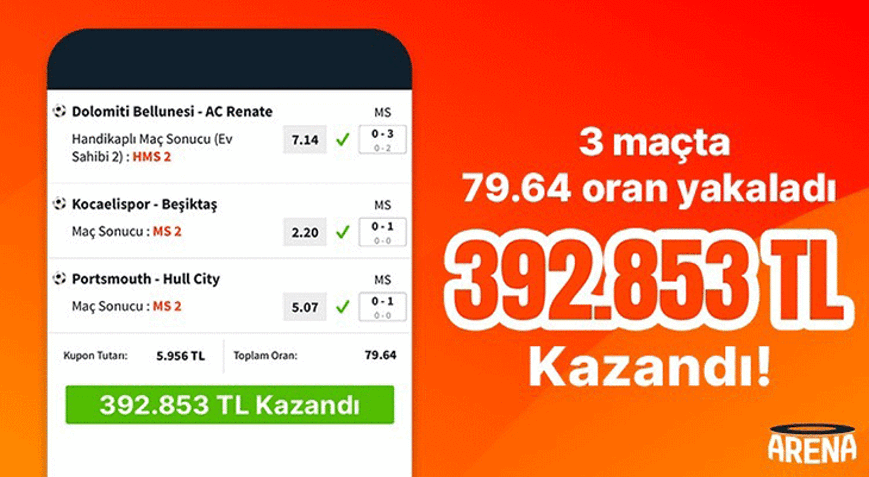 3 maçla 79.64 oran yakaladı 392.853 TL kazandı…