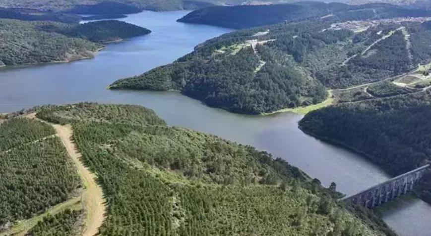 İSKİ BARAJ DOLULUK 3 MART İstanbul baraj doluluk oranlarında son durum ne