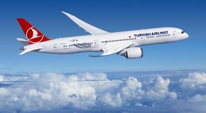 THYnin net karı belli oldu