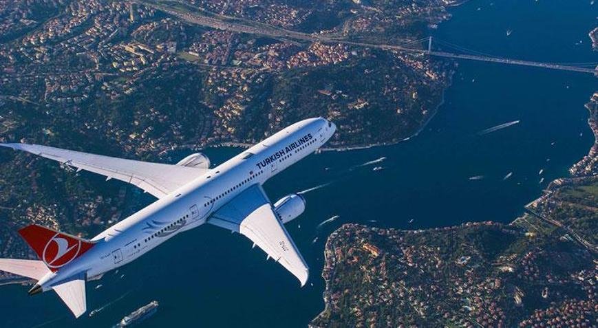 THY, 2,2 milyar dolar kar açıkladı