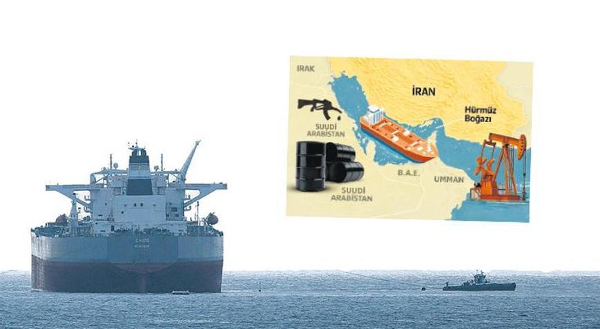 Kredi derecelendirme kuruluşlarından hürmüz senaryoları 1 ay kapanma atlatılır ama...