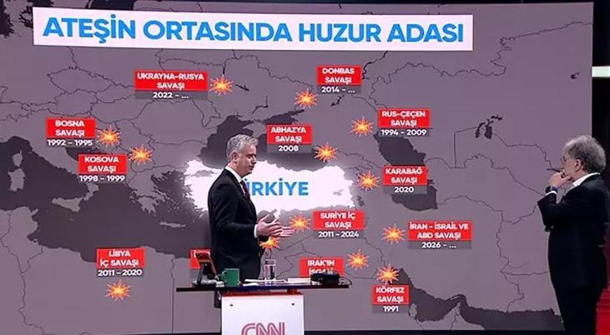 AK Parti Genel Başkan Yardımcısı Yalçın: Müzakere İstanbulda olsaydı İran için bir yol bulunabilirdi