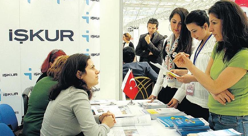 İŞKUR’a bir ayda 146 bin iş ilanı