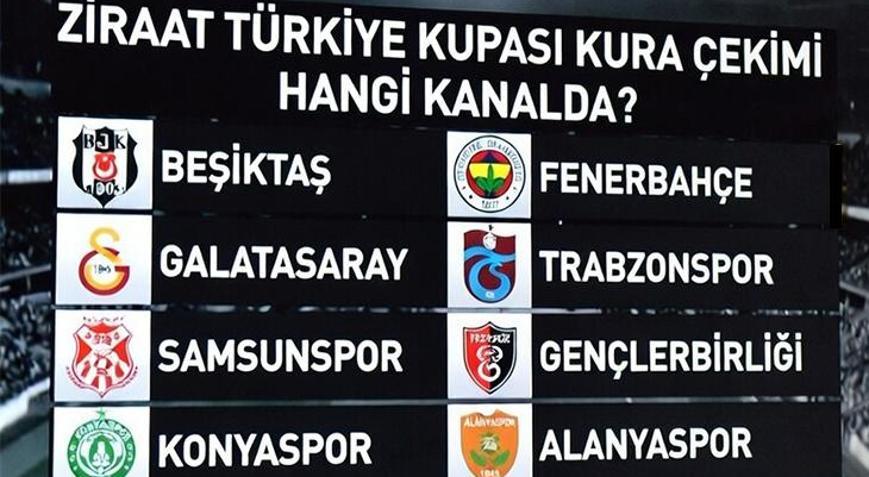 ZİRAAT TÜRKİYE KUPASI ÇEYREK FİNAL EŞLEŞMELERİ BELLİ OLDU 2026 Ziraat Türkiye Kupası çeyrek final maçları ne zaman