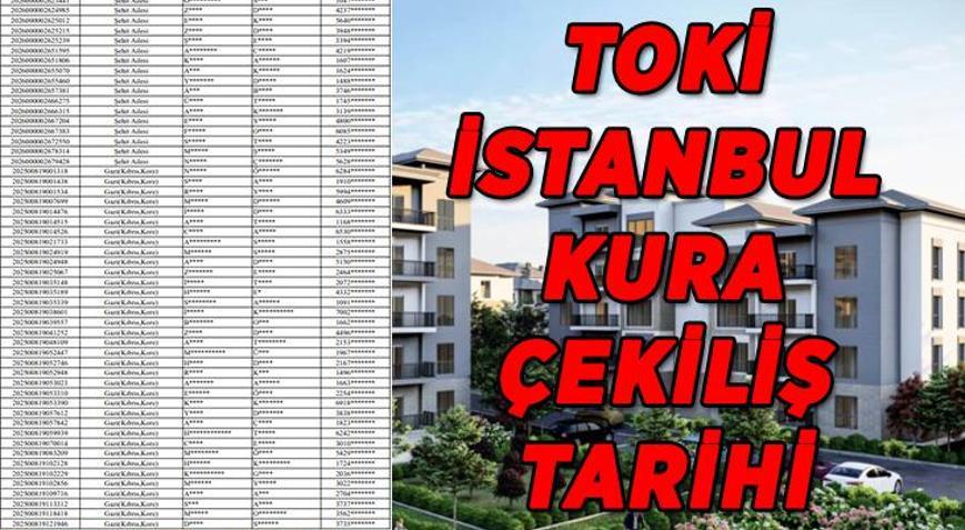 BAKAN KURUM TOKİ İSTANBUL KURA TARİHİNİ AÇIKLADI TOKİ İstanbul 100 bin sosyal konut kura çekilişi ne zaman TOKİ İstanbul Emekli, Şehit, Engelli, Genç, Diğer kategorisi başvurusu kabul ve red olunanların listesi...