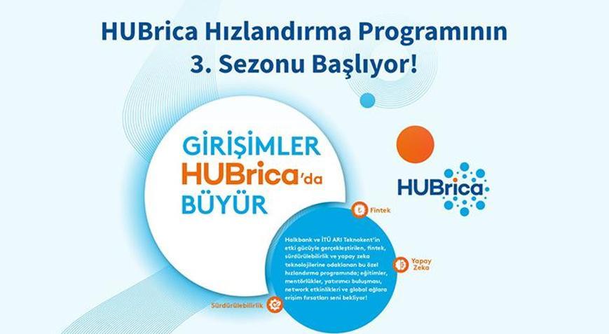 HUBrica Hızlandırma Programı’nın üçüncü dönem başvuruları başladı
