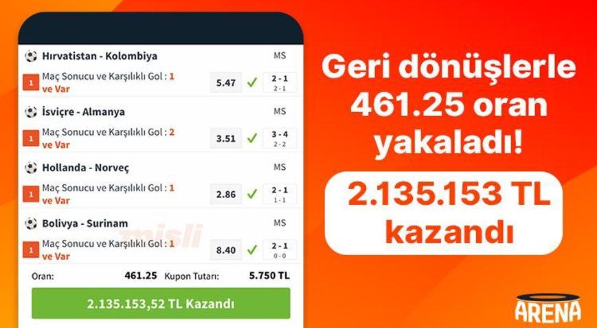 Geri dönüşlerle 461.25 oran yakaladı 2.135.153TL kazandı…