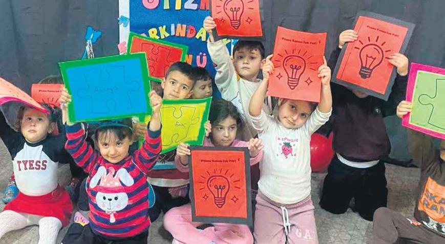Kırmızı Farkındalık