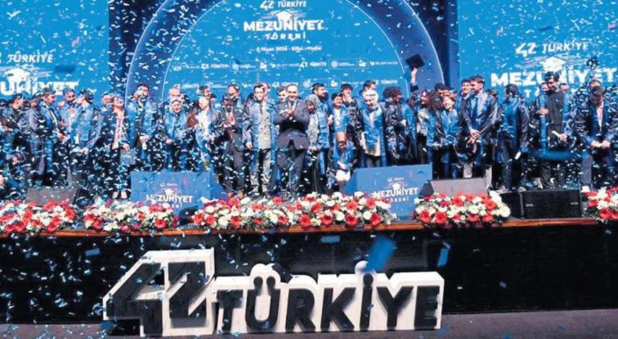 42 Türkiye Geleceğin teknoloji liderleri hızla geliyor