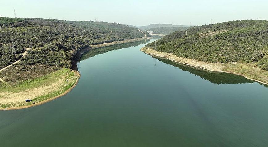 İSKİ verileri açıkladı İşte İstanbul’daki baraj doluluk oranı…