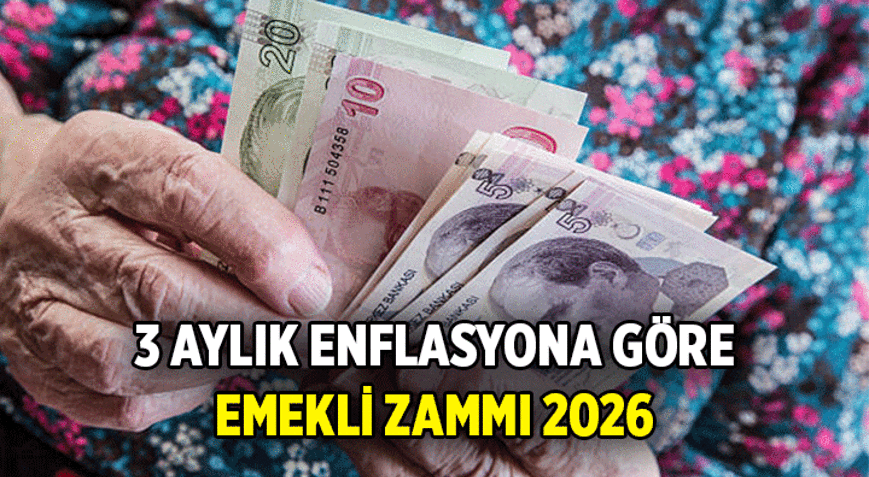 ENFLASYONLARA GÖRE EMEKLİ MAAŞI ZAMMI SON HESAP || 3 Aylık enflasyonla emekli zammı yüzdelik oran ne kadar çıktı