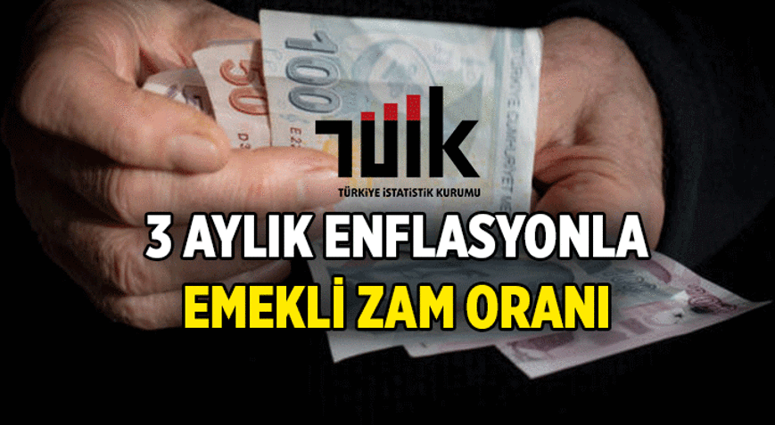 EMEKLİ MAAŞINDA 3 AYLIK ZAM FARKI NE KADAR 2026nın ikinci yarısında SSK ve Bağ-kur emeklileri için zam yüzdesi