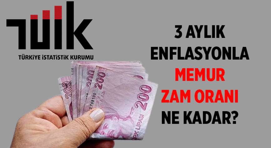 MEMURA VE EMEKLİSİNE ENFLASYONA GÖRE ZAM HESAPLAMASI 📍 Memur zammı ne kadar olacak 2026 Temmuz Memur zammında 3 aylık enflasyon farkı % kaç çıktı 6 Aylık enflasyon farkıyla memur zammı ne zaman açıklanacak